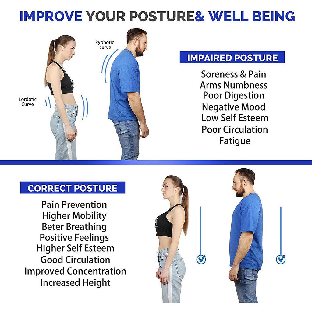 Shoulder Brace Posture Correct - Posture Corrector Back recension och pris